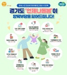 경기도형 아동돌봄 서비스 언제나 돌봄 내년 대폭 확대