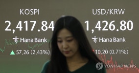 코스피 닷새만에 반등