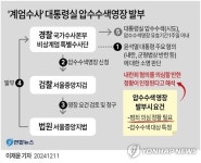 [그래픽] '계엄수사' 대통령실 압수수색영장 발부