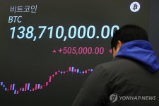 트럼프 효과 다했나?