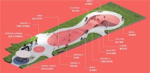 클라이밍존·러닝트랙도 있네…성수1플레이파크 개장