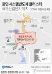 [그래픽] 용인 시스템반도체 클러스터 국가산업단지 위치