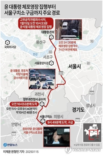[그래픽] 윤 대통령 체포영장 집행부터 서울구치소 구금까지 주요 경로(종합)