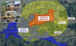 김해·양산 우리동네 맑은공기 지원사업 선정…대기질 개선