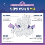 설연휴 서울 병의원·약국 4만3천곳 문 연다…비상의료 풀가동