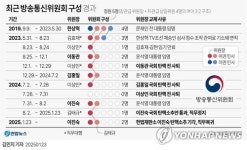 [그래픽] 최근 방송통신위원회 구성 경과
