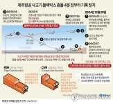 [그래픽] 제주항공 사고기 블랙박스 충돌 4분 전부터 기록 정지