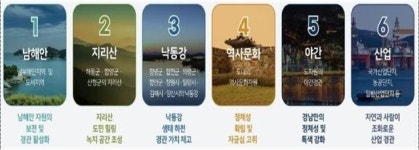 경남도, 경관·도시주택 계획 수립…자연·역사문화 자원 관리