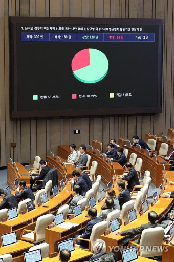'내란 국조특위' 활동기간 연장