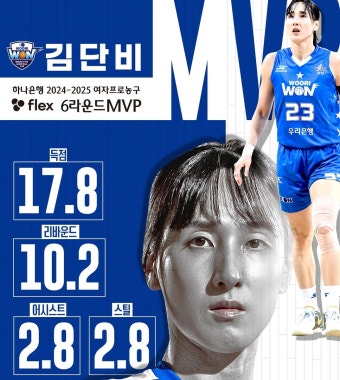 여자농구의 슈퍼스타 김단비, MVP와 8관왕에 빛나며 레전드로 등극