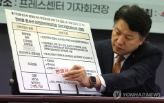 한의사협회, 진단용 방사선, 우리도 쓸 수 있게