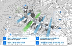 매봉산 자락 오류동 4번지, 1천250세대 숲세권 주거단지로