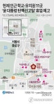헌재 인근 학교·유치원 11곳 尹 탄핵선고일 휴업…안전조치