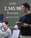 코스피 2,550선에서 반등 출발