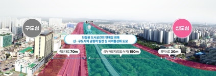 이민근 안산시장 안산선 지하화, 도시재창조 기회 마련에 계기