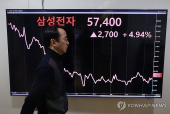 삼성전자 강세