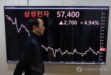 삼성전자 강세
