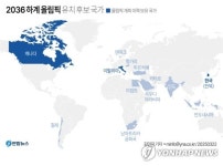 [그래픽] 2036 하계 올림픽 유치 후보 국가