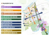 서초구, 도시 미래상 담은 2040 도시발전기본계획 수립