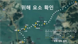 신규 여객선 도입 대비…보령 오천∼선촌 항로 위해요소 파악