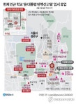 尹 탄핵심판 선고일 궁궐 문 닫아…주변 박물관·미술관도 휴관(종합2보)