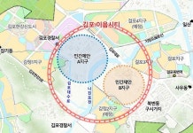 김포 이음시티 민간사업 강탈 논란에 도시공사 사실아냐