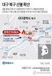 [그래픽] 대구 북구 산불 확산(종합)