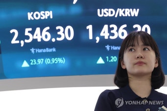 [마켓뷰] 트럼프 관세 리스크 정점 통과…시선은 기업 실적으로