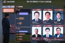 제21대 대선, 후보 등록 마치고 본격 레이스 시작