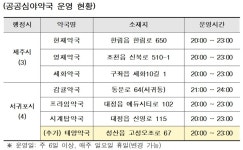 제주 성산읍에 공공심야약국 추가 지정…도내 총 7곳