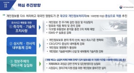 개인정보위 