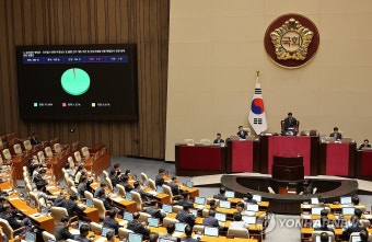김건희 여사 특검법 본회의 통과