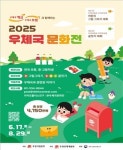 [게시판] 그리고 쓰고 나누는 나의 우체국 2025 우체국 문화전