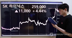 SK하이닉스, 26만원 돌파하며 52주 신고가 경신
