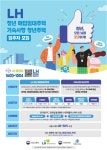 LH, 청년·신혼 매입임대 4천190가구 청약 접수…7∼9일