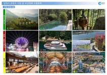 춘천시, 남이섬 인근 북한강 수변에 관광지 조성 추진