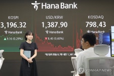코스닥 798.43에 장 종료