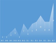의류도매 S마트 쇼핑몰, 배송지연에도 환급거부…피해주의