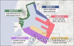 인천시 내항 1·8부두 재개발, 연내 실시계획 승인 목표