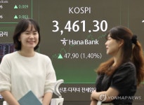 코스피, 이틀 만에 사상 최고치 경신…3,460선 돌파