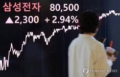 삼성전자, 8만 전자 회복