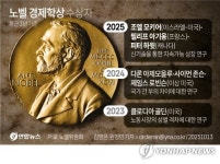 [그래픽] 노벨 경제학상 수상자