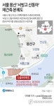 [그래픽] 서울 용산 서빙고 신동아 재건축 본궤도