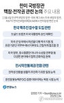 美국방장관 
