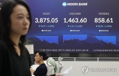 코스피, 상승 출발 후 하락 전환해 3,920선…코스닥도 내려
