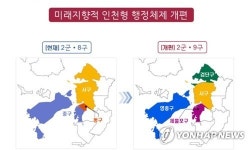 인천 행정체제 개편 앞두고 중구 공무원노조 일방적 희생 강요