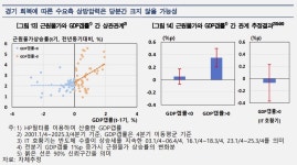 한은 경기 회복에도 근원물가 안정 전망…고환율 영향은 주시