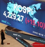 코스피, 2026년 첫 거래일 장중 최고치 경신