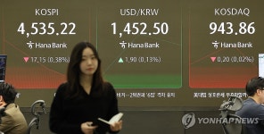코스피, 소폭 하락 출발