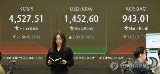 코스피, 반도체주 약세에 장 초반 내려 4,520대…코스닥 약보합(종합)